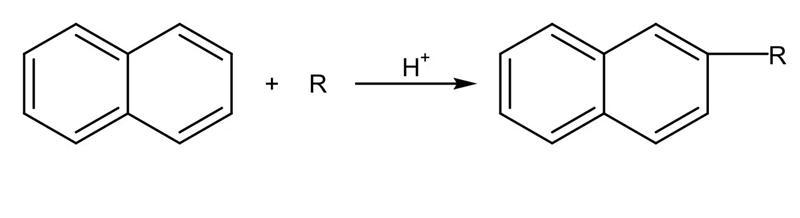 Chemical Process Equipment Manufacturers
