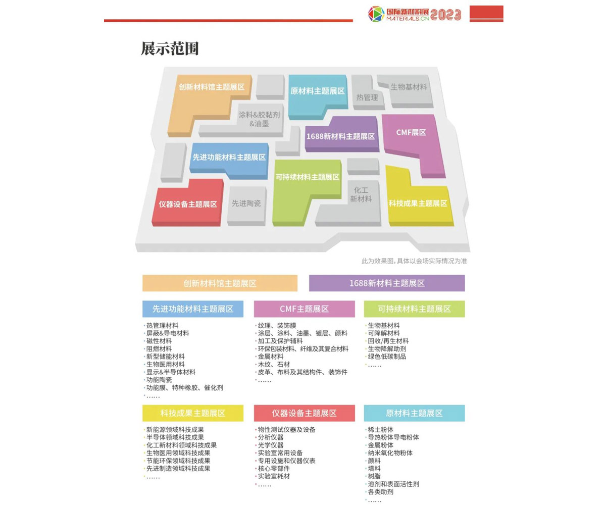 DODGEN_invites_you_to_attend_the_2023_International_New_Materials_Exhibition-2.jpg DODGEN_invites_you_to_attend_the_2023_International_New_Materials_Exhibition-2.jpg