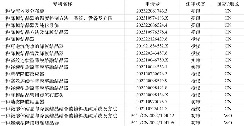high-quality-development-in-action-dodgen-has-been-approved-for-shanghai-standardization-pilot-key-project4.jpg high-quality-development-in-action-dodgen-has-been-approved-for-shanghai-standardization-pilot-key-project4.jpg