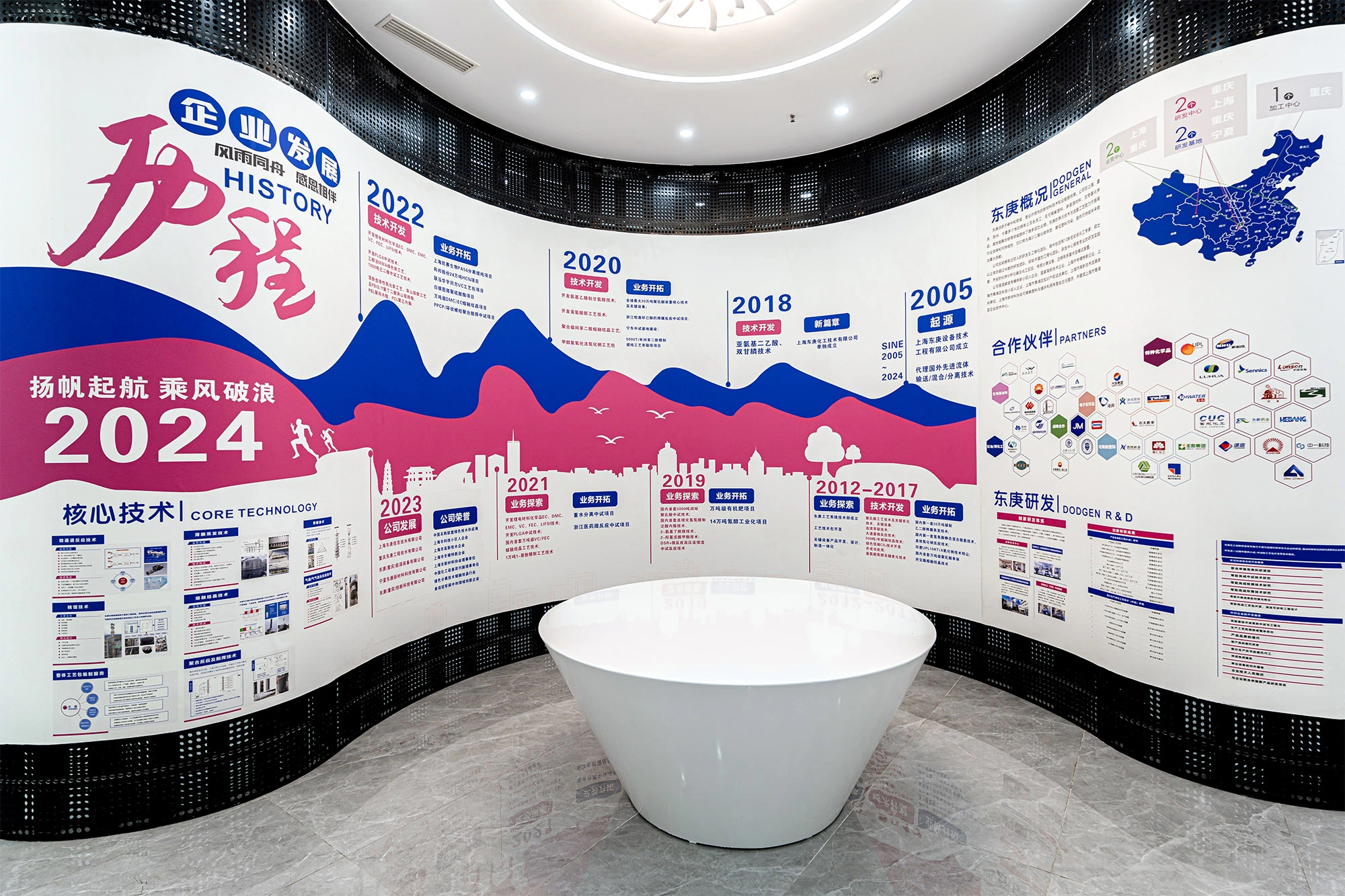 DODGEN 화학 공정 회사