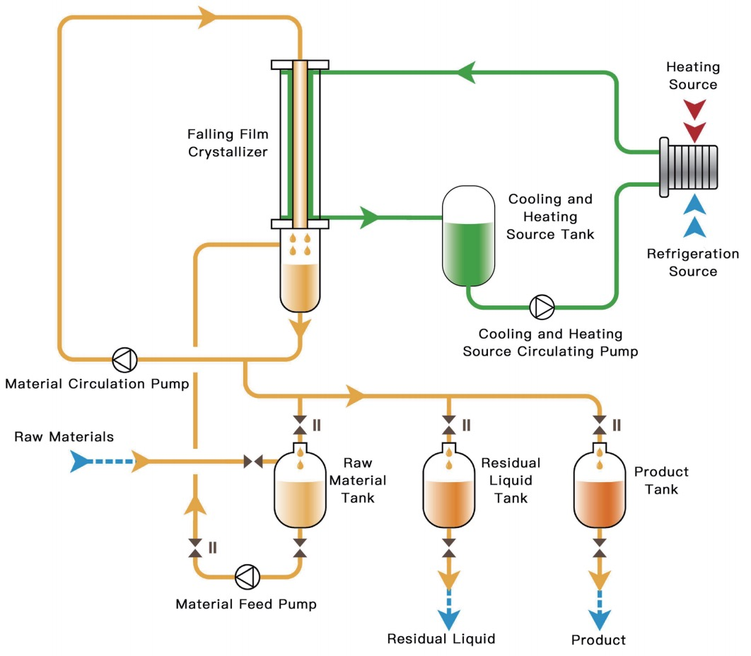 图片7.png 图片7.png