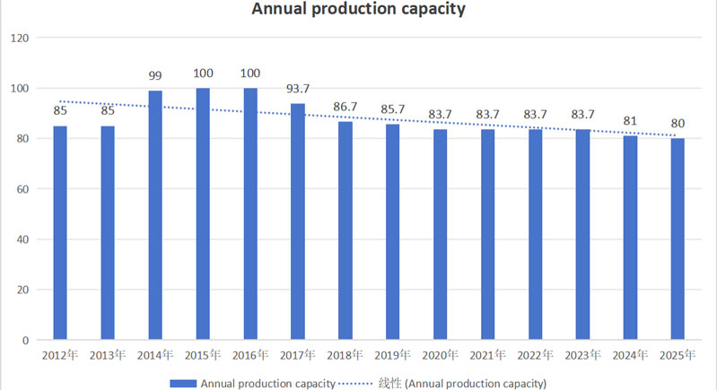 2025-glyphosate-market-situation-and-technology-introduction2.jpg