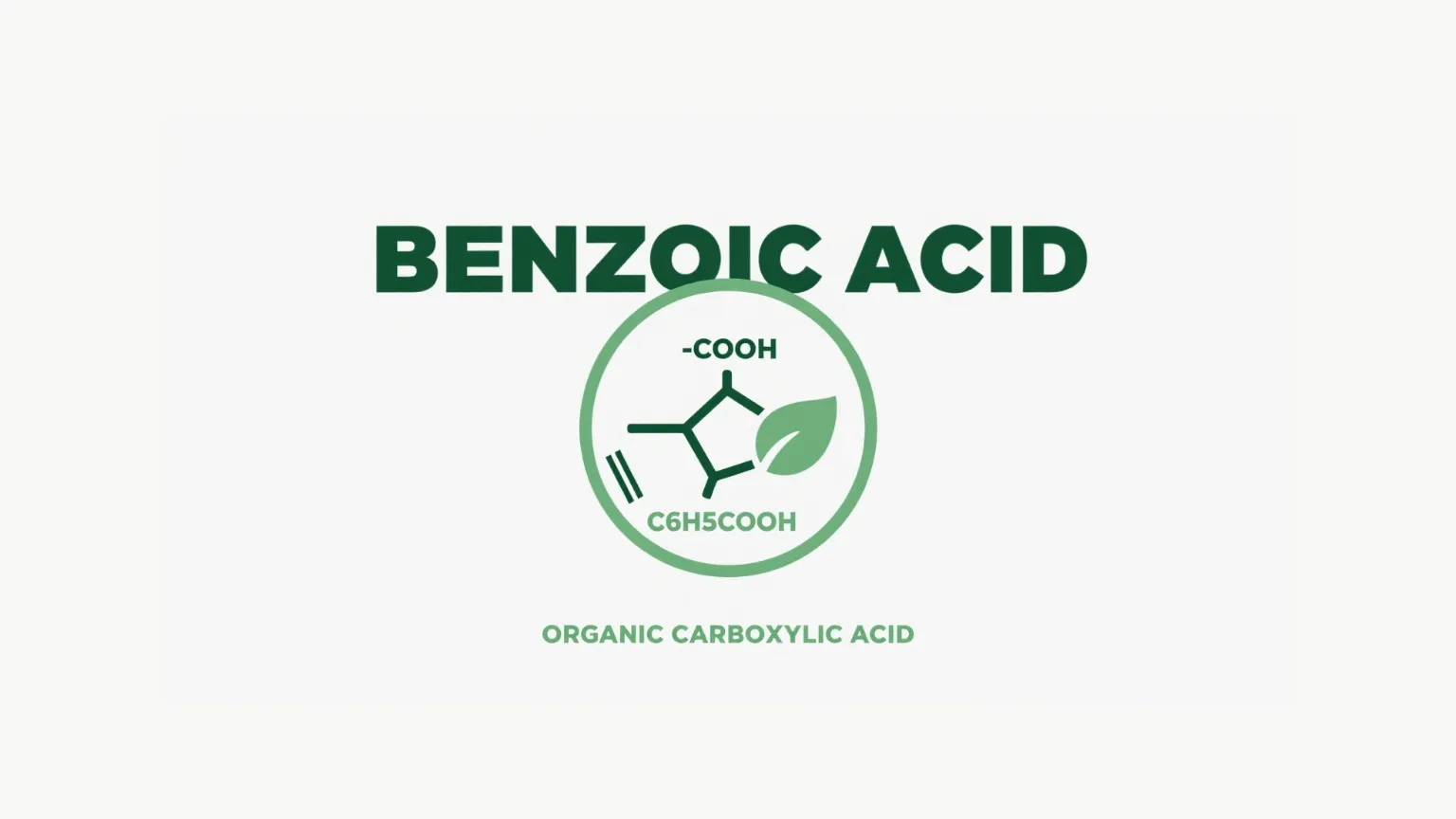 벤조산의 글로벌 시장 통찰력 및 산업 체인 분석